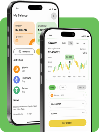 Warven Wealthvale trading platform with live market data