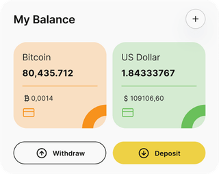 Warven Wealthvale automated trading solution — dashboard overview